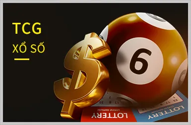 Game nổ hũ cổ điển với biểu tượng trái cây